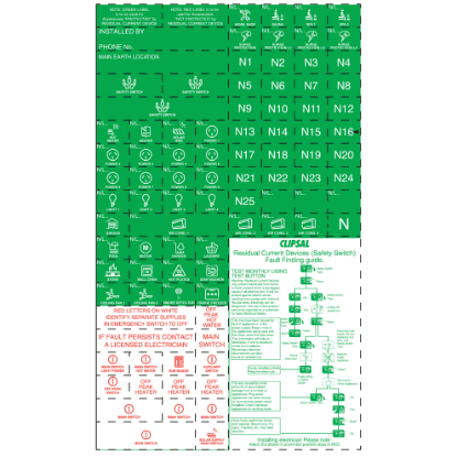Picture of Clipsal MAX9, Circuit Identification Label for RCD Protected Circuit, Green
