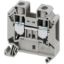 Picture of Linergy, Screw Terminal, Feed Through, 2 Points, 16mm² , Grey