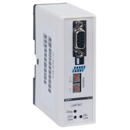 Picture of Communication gateway, TeSys Ultra, 24VDC, Modbus/Profibus DP, female SUB-D 9 connector