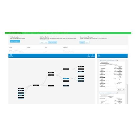 Picture of license, EcoStruxure Control Engineering, documentation, one shot license, pack of 10