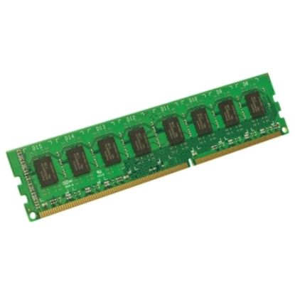 Picture of Memory expansion, Harmony iPC, 8 GB ECC RAM for Rack PC server