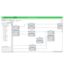 Picture of license, EcoStruxure Automation Expert, runtime, addon, perpetual, 1 client, Profinet IO-Controller