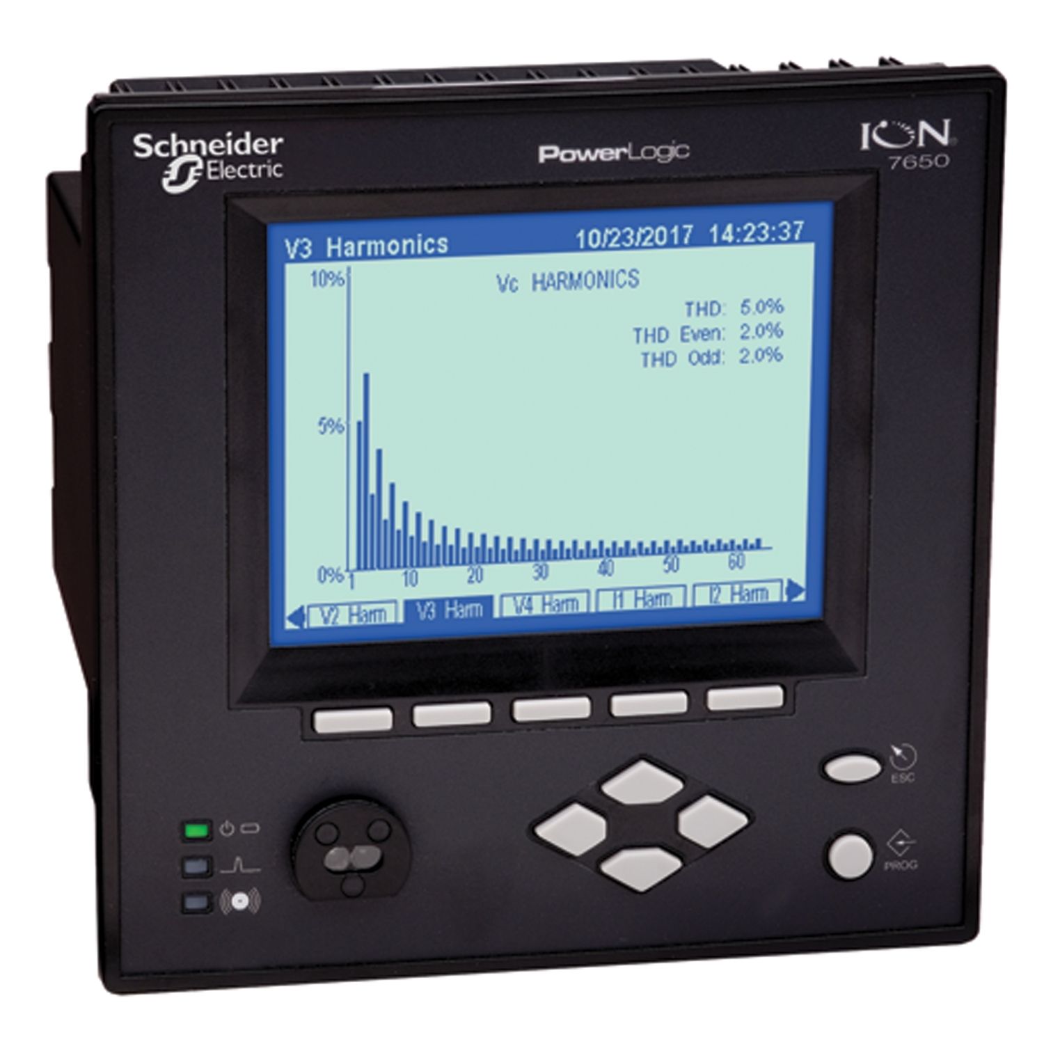 Picture of SE-7650-I/10M/1024-5A-P24-50-FBR-EN PM